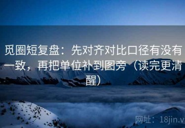 觅圈短复盘：先对齐对比口径有没有一致，再把单位补到图旁（读完更清醒）